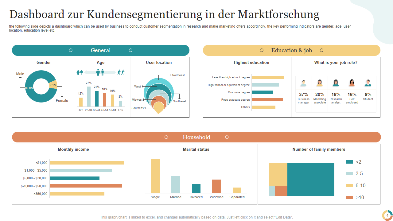 Grafik-zur-Kundensegmentierung-1.png